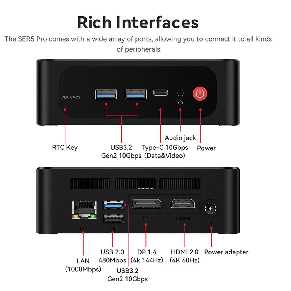 Beelink SER5 PRO 5700U Gaming Mini PC Computer