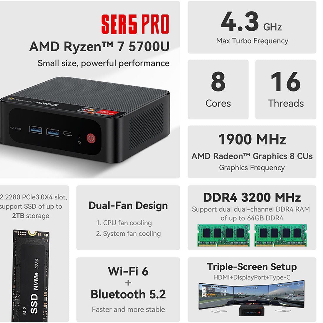 Beelink SER5 PRO 5700U Gaming Mini PC Computer