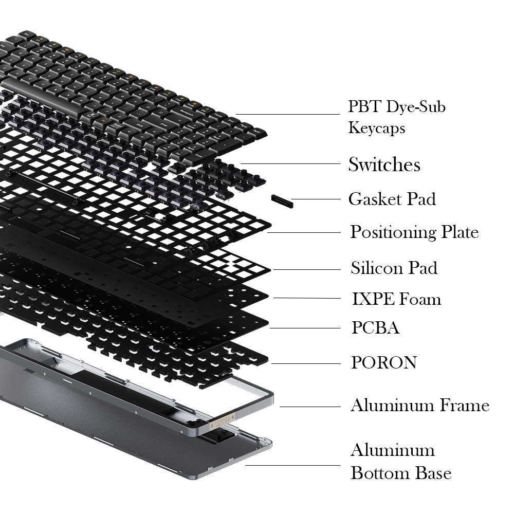 Lofree Flow Low Profile, the Smoothest Mechanical Keyboard -  keycapcovers