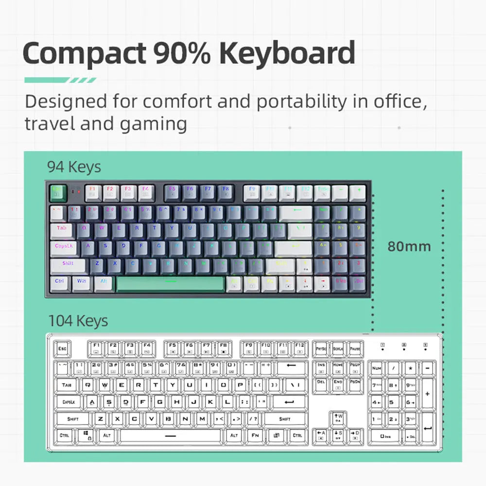 Machenike K500 Wired Mechanical Keyboard -  keycapcovers