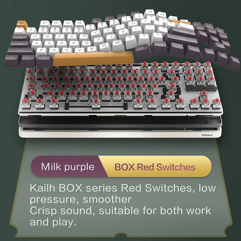 Xiaomi x MIIIW ART Series Z870 Wireless Mechanical Keyboard -  keycapcovers