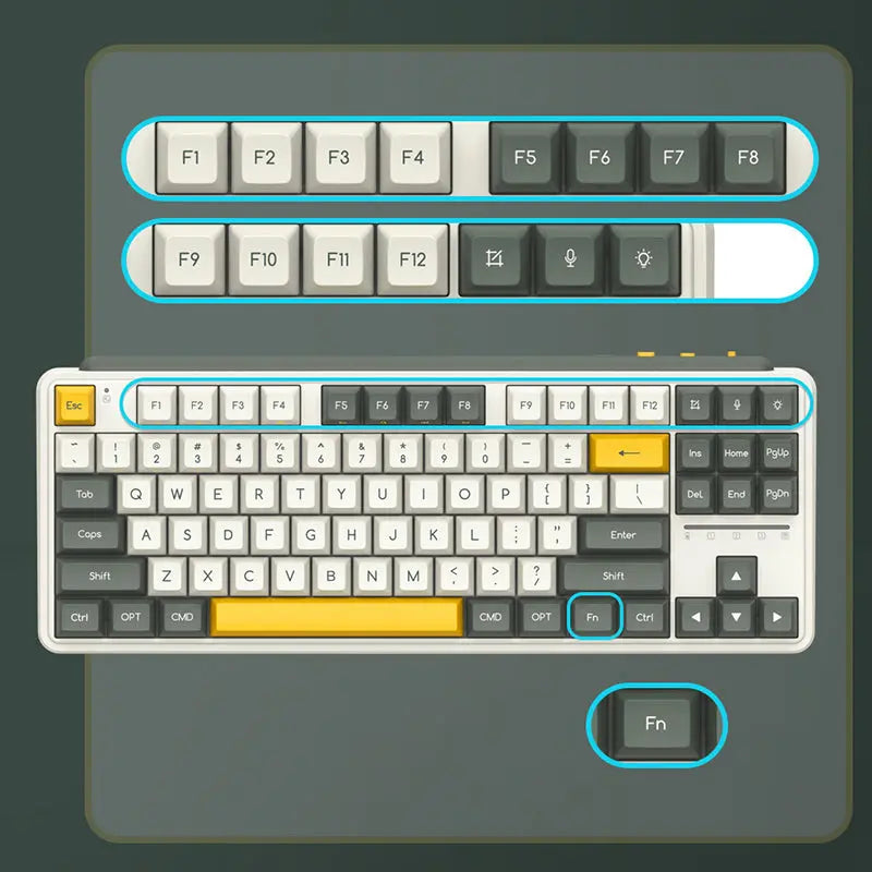 Xiaomi x MIIIW ART Series Z870 Wireless Mechanical Keyboard -  keycapcovers