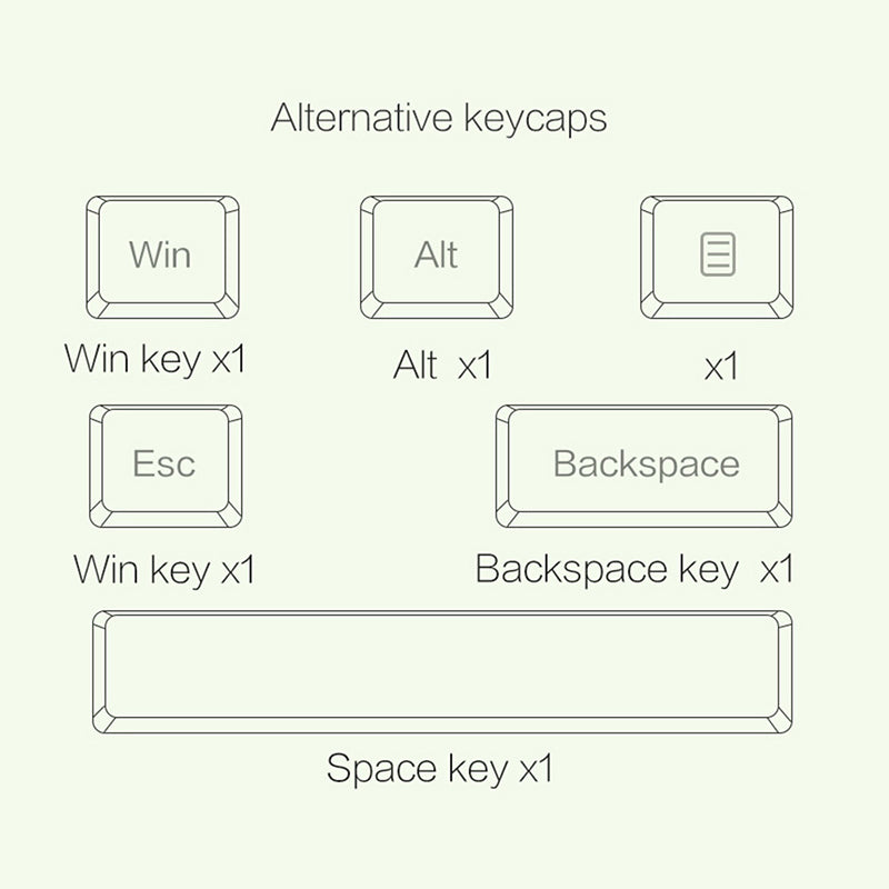 Xiaomi x MIIIW ART Series Z870 Wireless Mechanical Keyboard -  keycapcovers