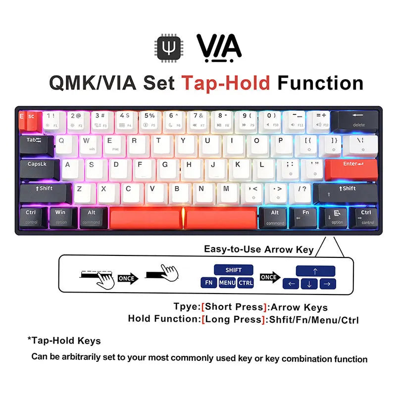 SKYLOONG GK61 QMK/VIA Wireless Mechanical Keyboard -  keycapcovers