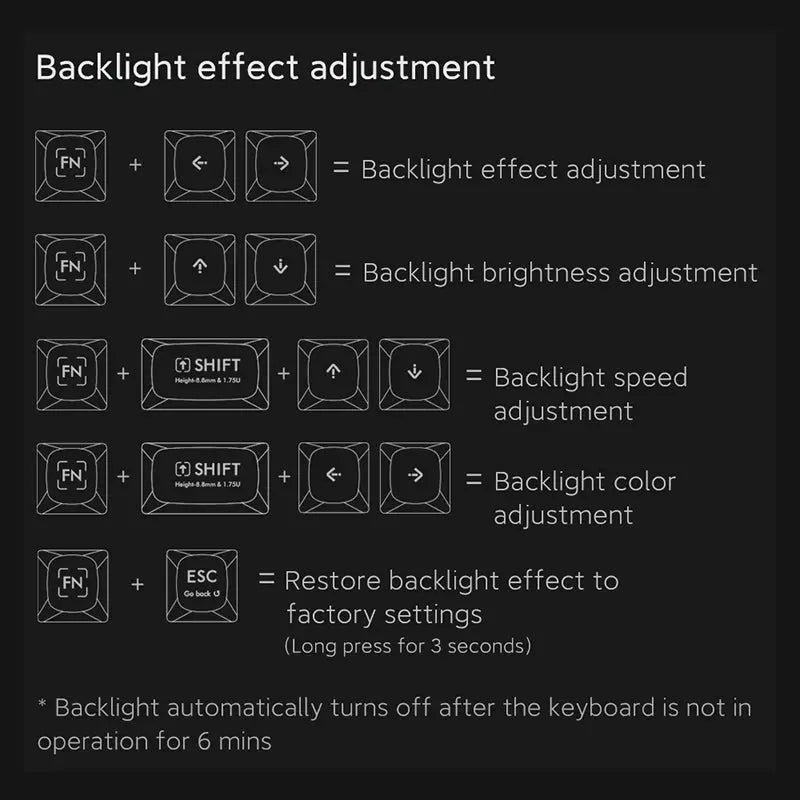 Xiaomi x MIIIW BlackIO 83 QMK VIA Wireless Mechanical Keyboard -  keycapcovers