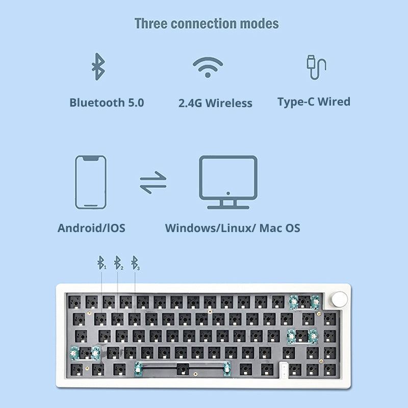 ZUOYA GMK67 Gasket Triple-mode Gaming Keyboard DIY Kit -  keycapcovers