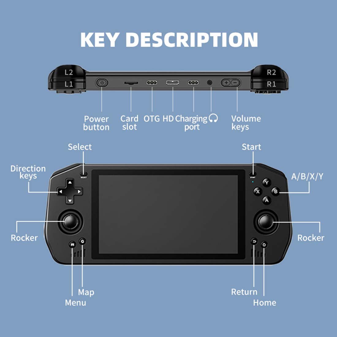 Powkiddy X28 Retro Arcade Handheld Game Console