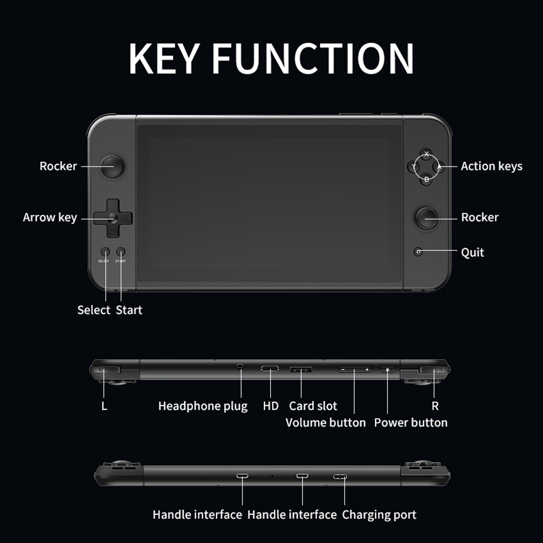 Powkiddy X70 Retro Game Console