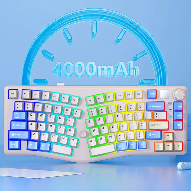 WhatGeek x LEOBOG Alice A75 Wireless Mechanical Keyboard -  keycapcovers