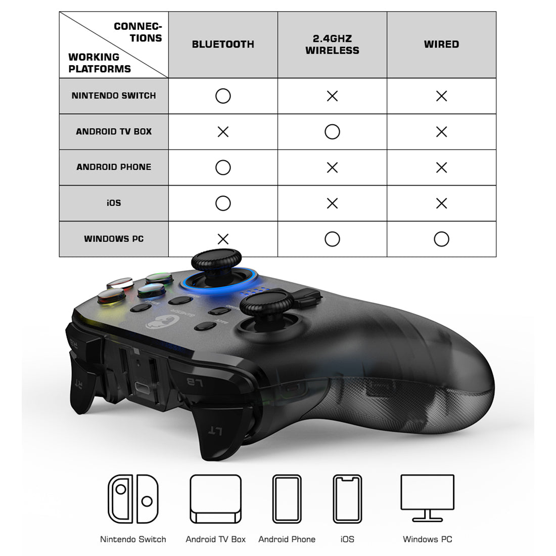 GAMESIR T4 Pro Wireless Gamepad