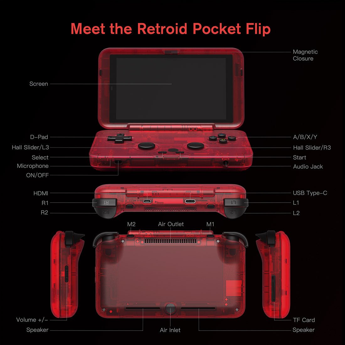 Retroid Pocket Flip Android Handheld Game Console