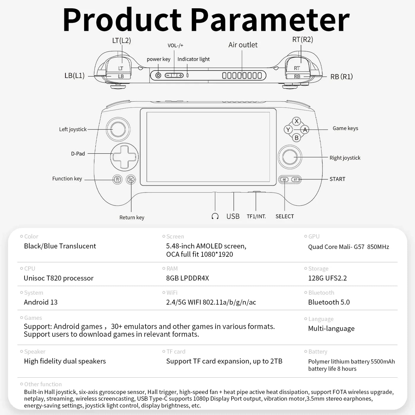 Anbernic RG556 Handheld Game Console